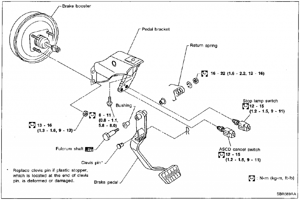 3rd Gen Brake Lights Wont Light Up...Please Help Nissan Forum